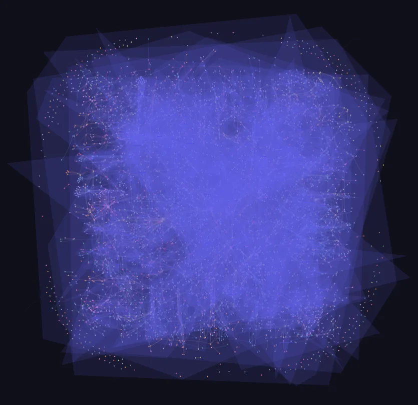Before: our knowledge graph when an AI model built it, a dense square of overlapping dots and shaded cluster outlines where individual notes are hard to pick out