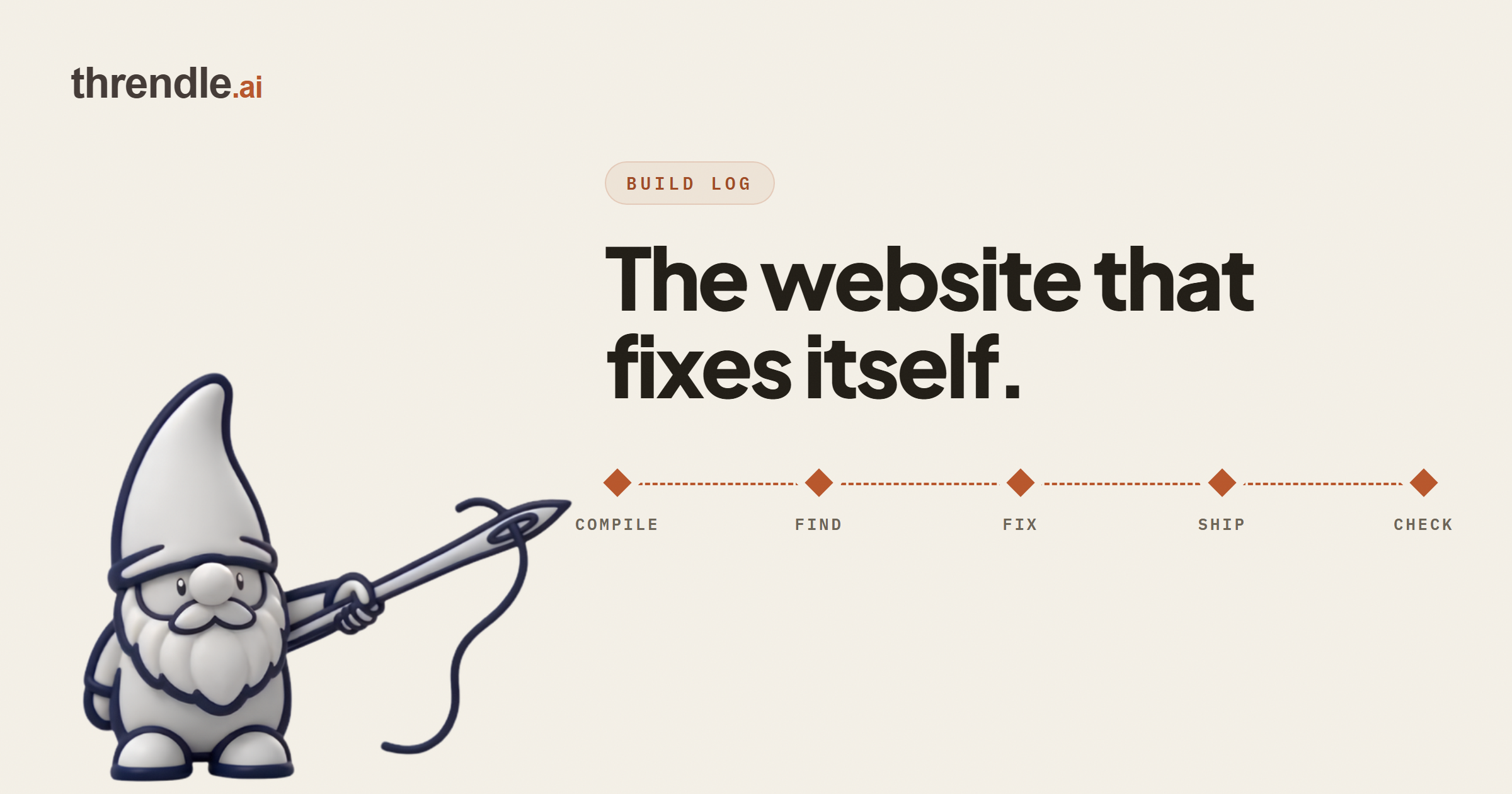 threndle.ai build log cover: the website that fixes itself, with the five loop steps compile, find, fix, ship, check
