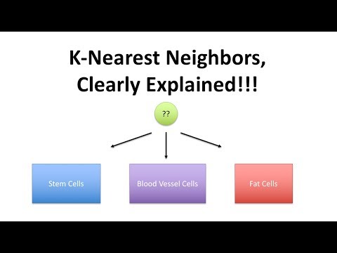 Video thumbnail: StatQuest, K-nearest neighbors, Clearly Explained